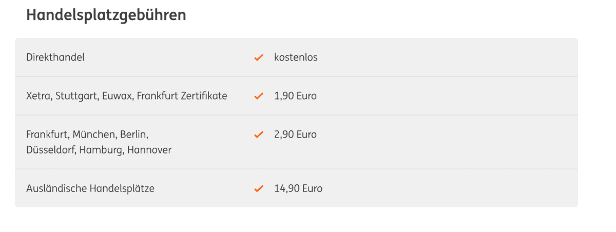 Tradegate Gebühren - Wie viel kostet die Geldanlage bei Tradegate? ing tradegate handelsplatzgebuehren
