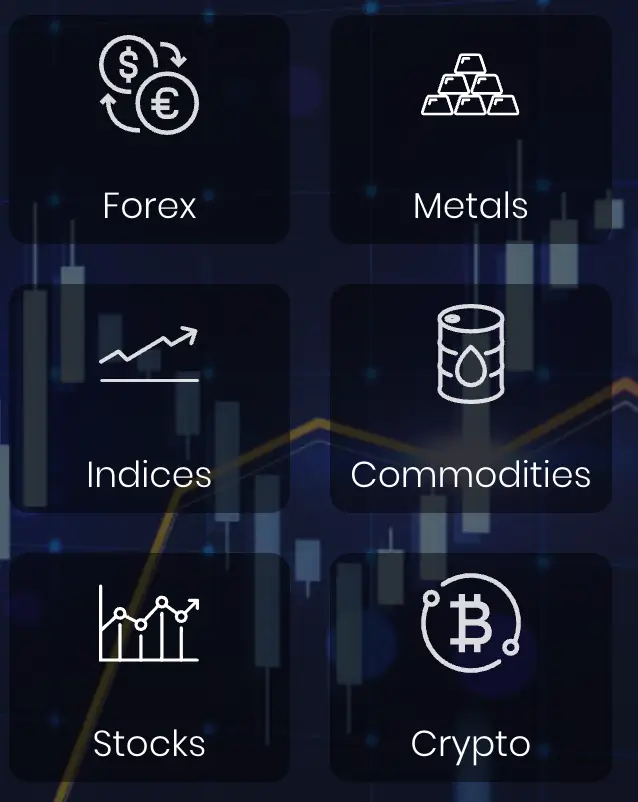 The5%ers Erfahrungen – Ist die Forex Prop Firma seriös? (2025) Handelbare Instrumente bei The5%ers
