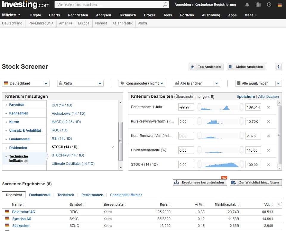 So finden Sie den richtigen Aktien-Broker (2025) Screening-Dienste für den Aktien-Handel