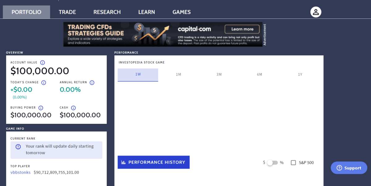 Investopedia.com – das größte Finanzportal für Trader & Anleger (2025) Investopedia.com Stock Market Simulator