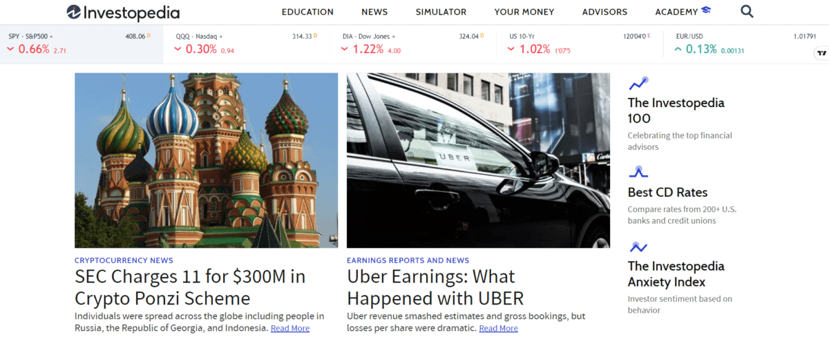 Investopedia.com – das größte Finanzportal für Trader & Anleger (2025) Startseite von Investopedia.com