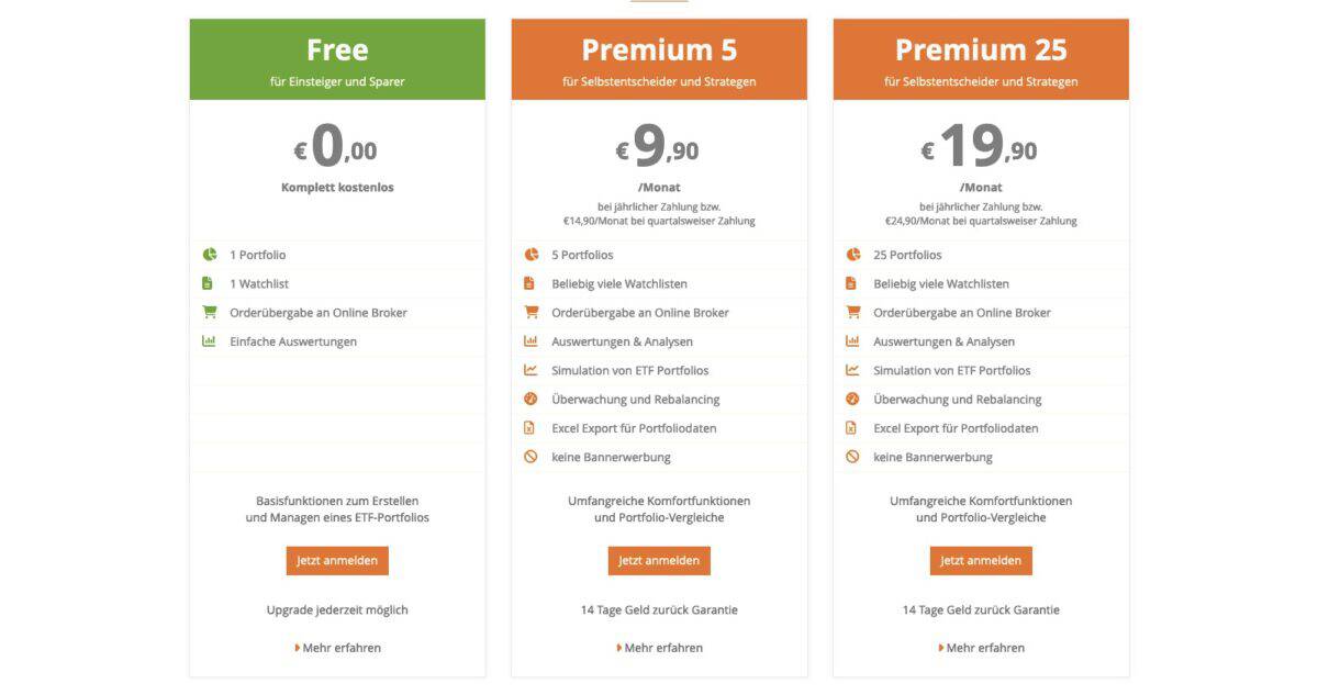 justETF Erfahrungen - wie gut ist das ETF-Vergleichsportal und was bietet es? die Kosten und Kontomodelle von JustETF