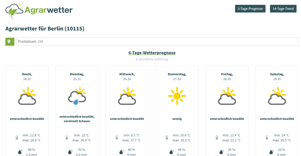 Kaack Terminhandel – Der führende Anbieter für Terminkontrakte im Agrarbereich kaack terminhandel agrarwetter