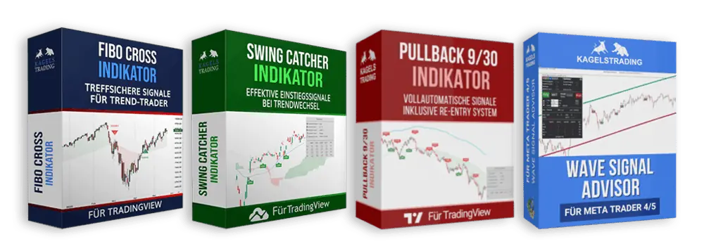 LuxAlgo TradingView Indikatoren vorgestellt (2025) Vier Trading-Indikatoren von Kagels Trading als Boxen dargestellt: "Fibo Cross Indikator" für Trend-Trader, "Swing Catcher Indikator" für Trendwechsel, "Pullback 9/30 Indikator" mit Re-Entry-System und "Wave Signal Advisor" für MetaTrader 4/5.