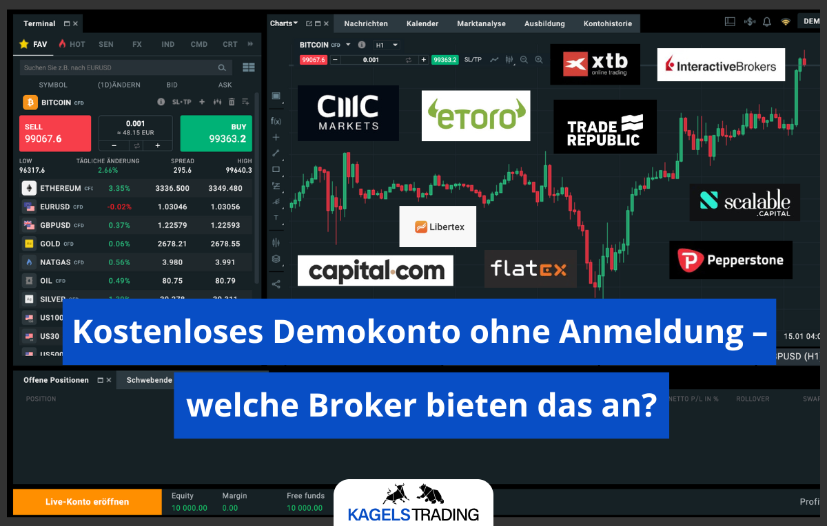 kostenloses demokonto ohne anmeldung