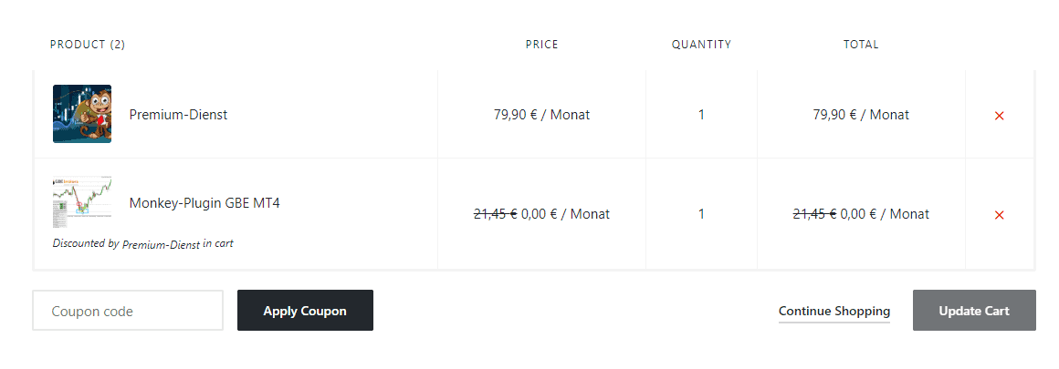 Money-Monkeys.com: Erfahre hier alles über das Trading-Angebot von Dr. Martin Kawumm kostenloses metatrader plugin bei premium dienst bestellung