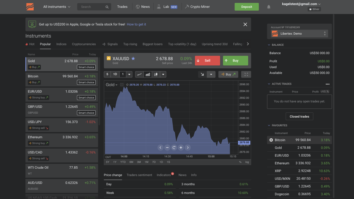 Trading Demokonto kostenlos und ohne Anmeldung (2025) das bild zeigt die übersicht des libertex trading demokontos