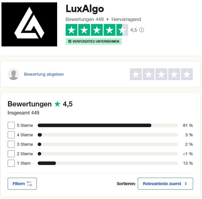 LuxAlgo TradingView Indikatoren vorgestellt (2025) Trustpilot-Bewertungen für LuxAlgo mit einer Gesamtbewertung von 4,5 Sternen aus 449 Rezensionen. 81 % der Bewertungen sind 5 Sterne, während 13 % 1 Stern vergeben haben. Das Unternehmen ist als verifiziert gekennzeichnet.