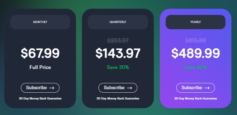 LuxAlgo TradingView Indikatoren vorgestellt (2025) Preistabelle für LuxAlgo-Abonnements mit drei Optionen: Monatlich für $67,99, vierteljährlich für $143,97 (30 % Ersparnis) und jährlich für $489,99 (40 % Ersparnis). Alle Modelle beinhalten eine 30-tägige Geld-zurück-Garantie.
