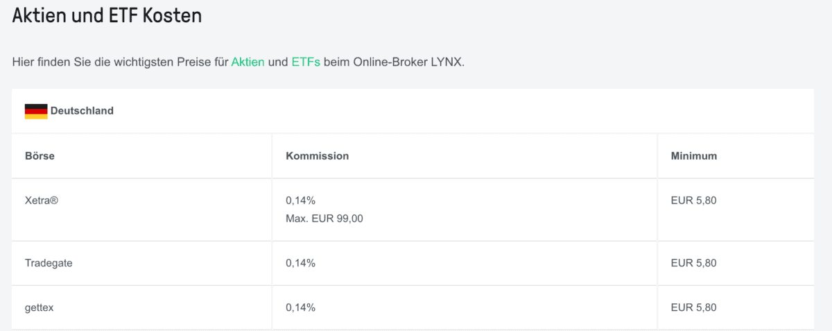 Tradegate Gebühren - Wie viel kostet die Geldanlage bei Tradegate? lynx tradegate kosten