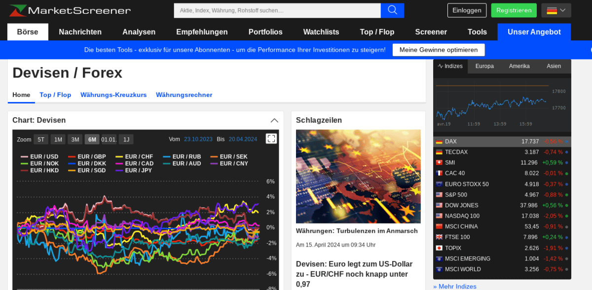 Die besten Forex Screener im Vergleich: Funktionen und Preisvergleich (2025) Der Screenshot zeigt Marketscreener. Es geht um den Forex Screener.