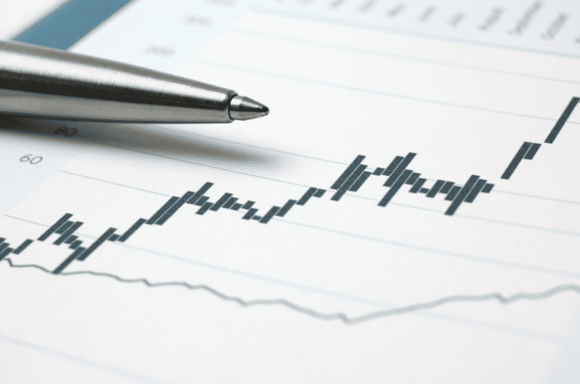 markt ist fundamental long