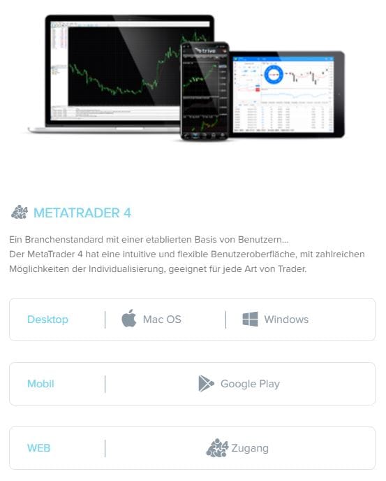 Trive, der beliebte Online Broker im Fokus: Erfahrungen, Kosten, Seriosität, Test (2025) metatrader 4 bei trive
