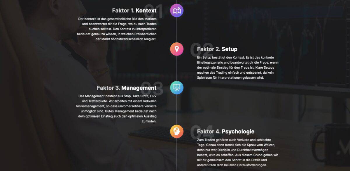 MK Boersenhandel Review - wie gut sind die Coaching-Module von Meiser und Krebs? mk boersenhandel erfolgsfaktoren