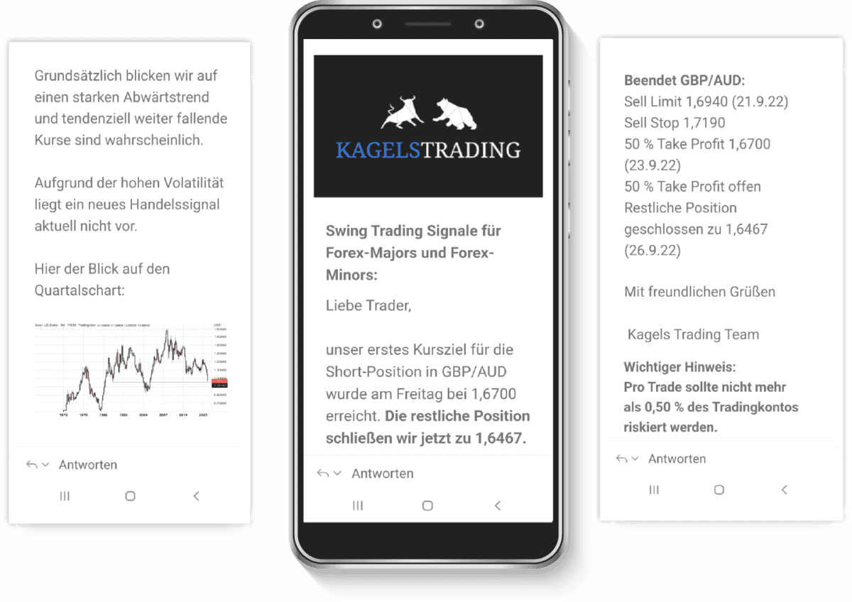 Seriöse Forex-Signale jetzt 14 Tage testen mockup handy forex swingsignale