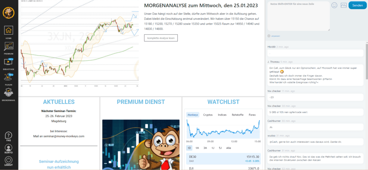 Money-Monkeys.com: Erfahre hier alles über das Trading-Angebot von Dr. Martin Kawumm money monkeys members area mitgliederbereich