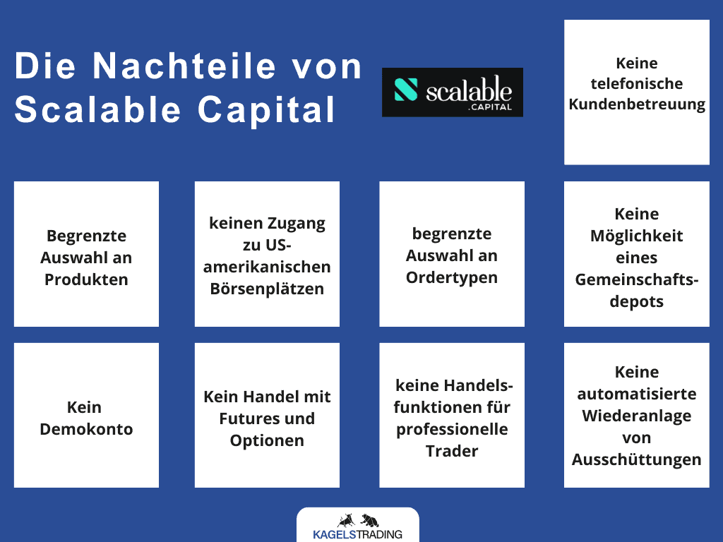 Die großen Nachteile von Scalable Capital (2025) nachteile scalable capital