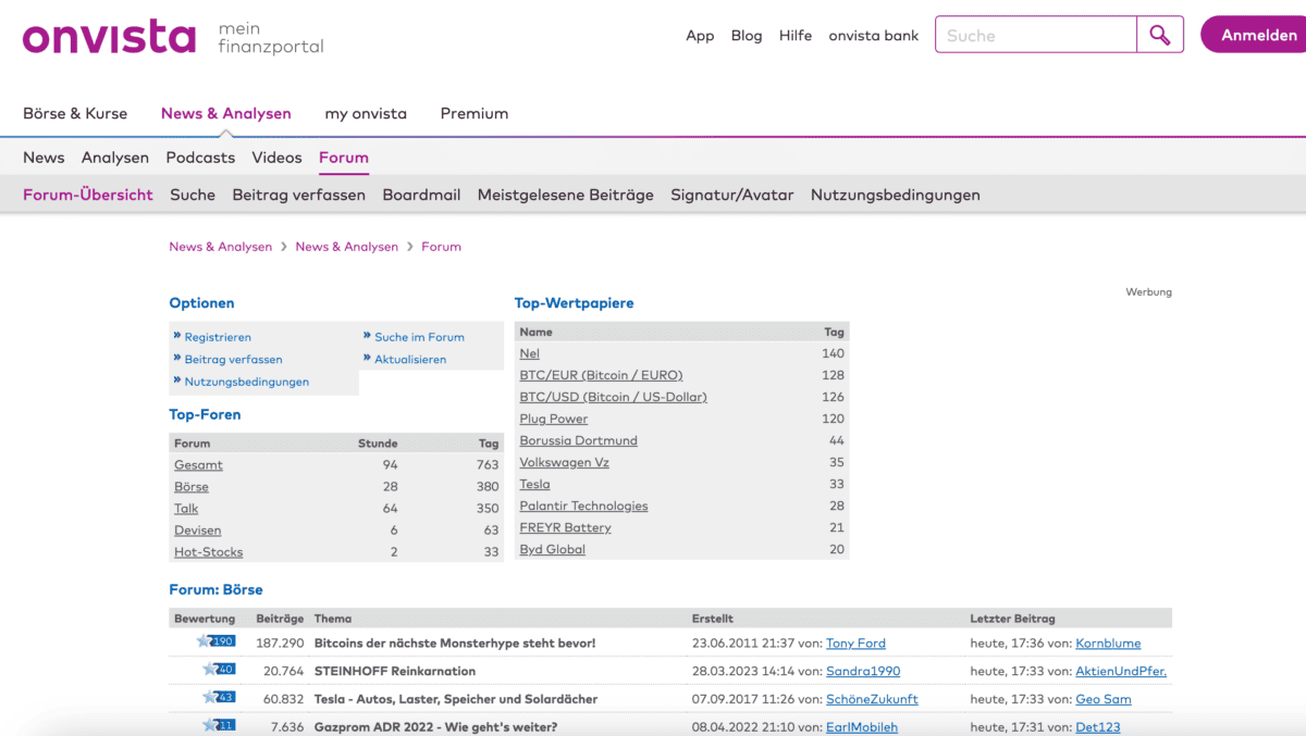 Börsenforen für Trader und Anleger (2025) onvista forum boersenforum