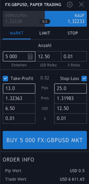 Ordertypen - die wichtigsten Orderarten für Trader und aktive Anleger (2025) Buy Market Order bei TradingView