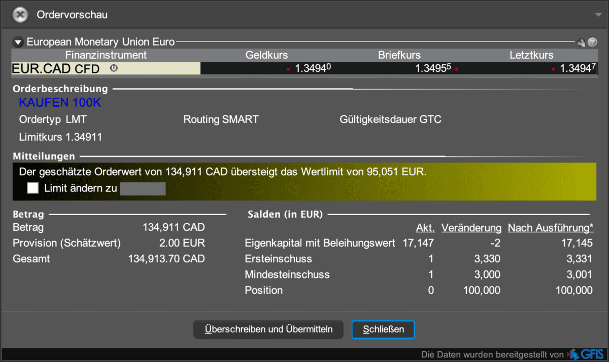 Erfolgreich Forex Trading lernen: Schritt-für-Schritt zum Erfolg (2025) Ordervorschau innerhalb von Interactive Brokers Forex-Trader.