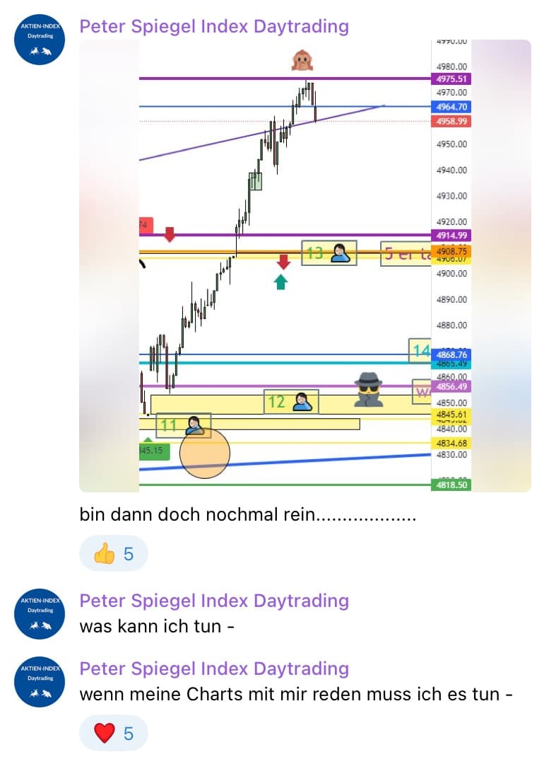 Telegram Trading Gruppen - was steckt dahinter? peter spiegel telegram trading gruppe