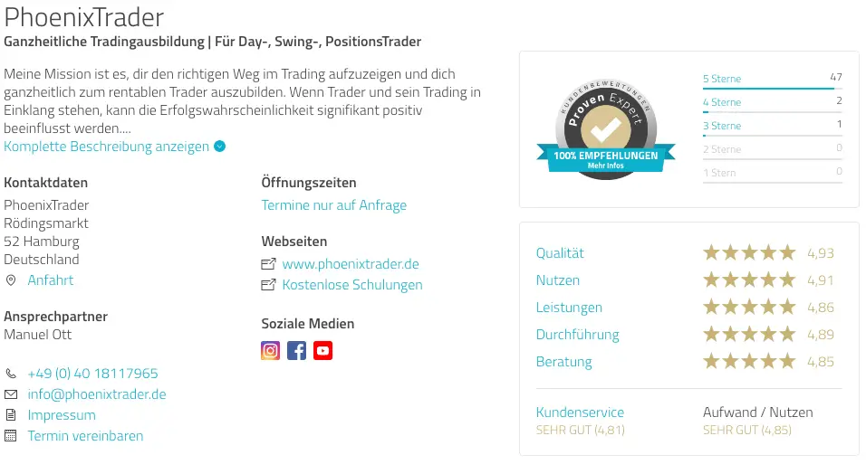 PhoenixTrader Academy – Erfahrungen, Kosten und alles, was du wissen musst(2025) Bewertungen der PhoenixTrader Academy auf Proven Expert(4,89)