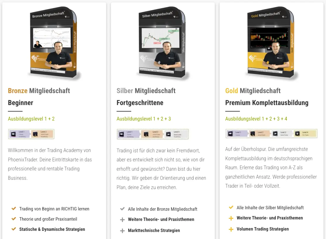 PhoenixTrader Academy – Erfahrungen, Kosten und alles, was du wissen musst(2025) Übersicht der Mitgliedschaften
