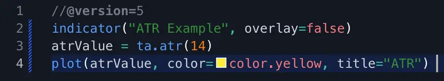 Einführung in TradingView's Pine Script: Alles, was du wissen musst (2025) Average True Range - Funktion im Pine Editor
