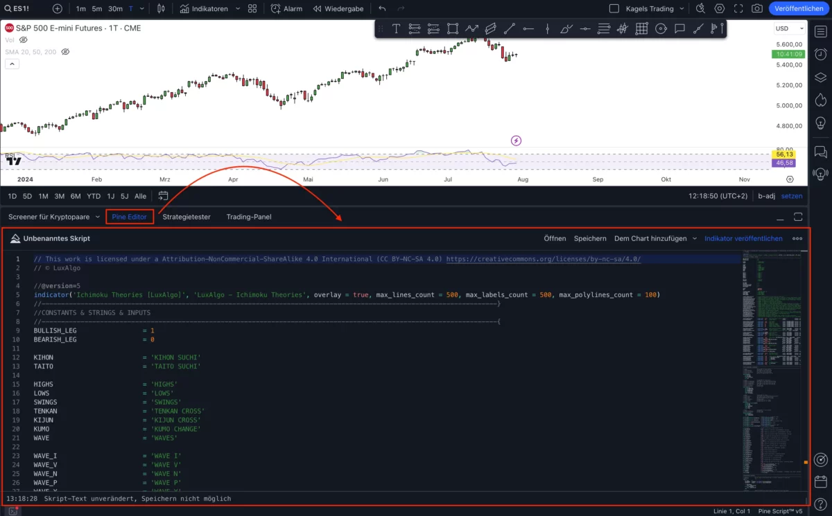 Einführung in TradingView's Pine Script: Alles, was du wissen musst (2025) Pine Editor in TradingView