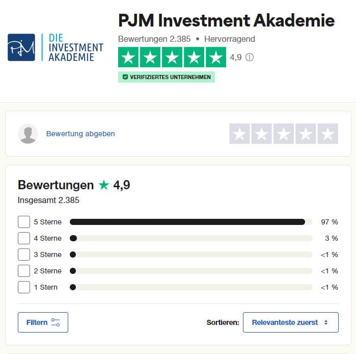 PJM Investment Akademie – die Investmentausbildung von Philipp J. Müller pjm investment akademie erfahrungen und bewertungen bei trustpilot
