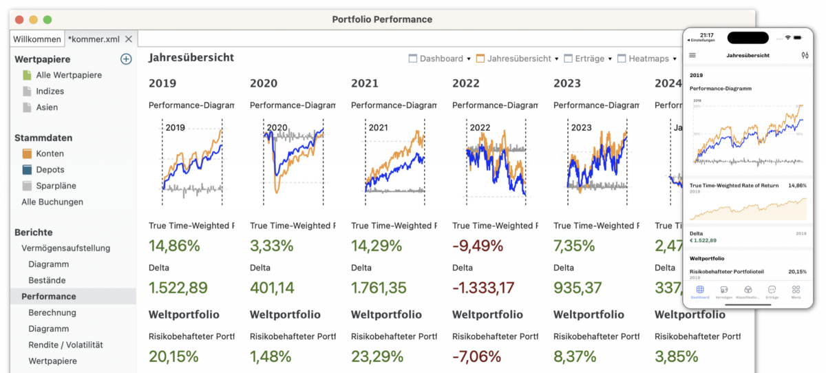 Portfolio Performance Erfahrungen - so gut ist der Portfolio-Tracker wirklich (2025) Screenshot von Portfolio Performance Überblick