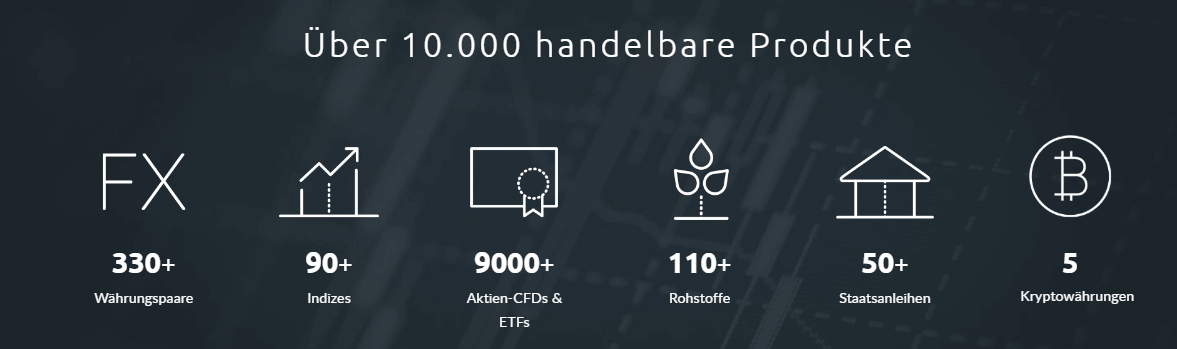 CMC Markets, der beliebte Online Broker im Fokus: Erfahrungen, Kosten, Seriosität, Test (2025) Produkte von CMC Markets im Überblick