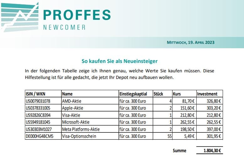 Proffe Invest - die Börsendienste von Michael Proffe (2025) proffes newcomer boersenbrief mit genauer kauf anleitung