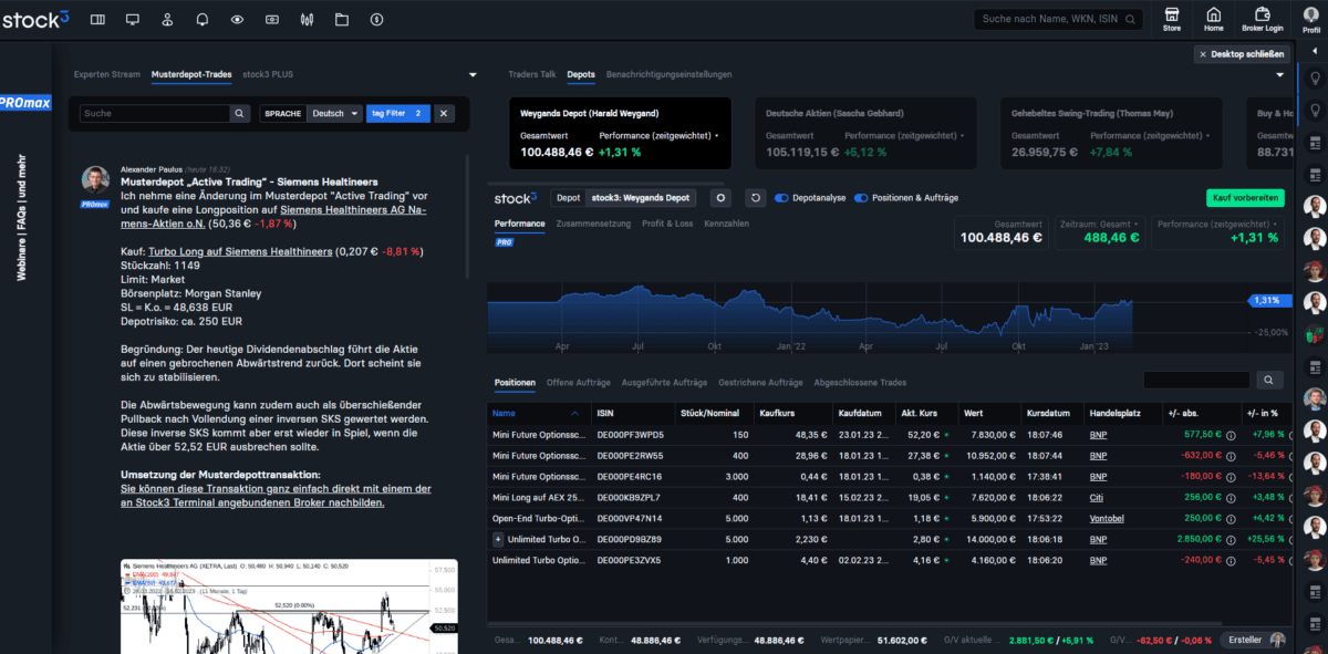 stock3: das große Finanzportal – ehrliche Erfahrungen und Test. Wie gut ist die Plattform? promax musterdepot trades