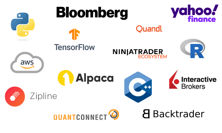 Was ist Quantitative Trading? Dein ultimativer Guide für den Einstieg ins Quant Trading (2025) Quantitative Trading Tools