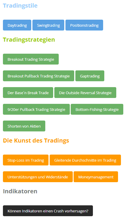 ratgeberGELD.at und Achim Mautz (2025) ratgeberGELD.at Tradingschule