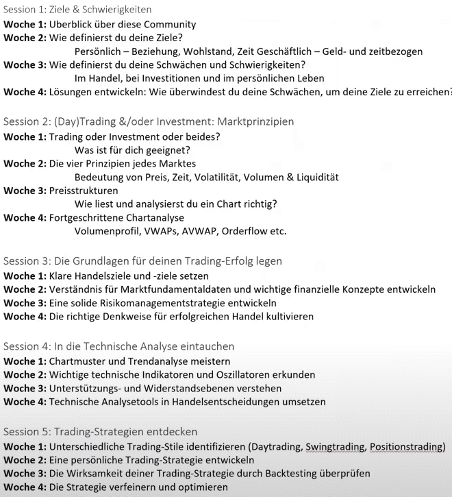 Robert Rother Erfahrungen – Investment Academy und Community (2025) robert rother community inhalte