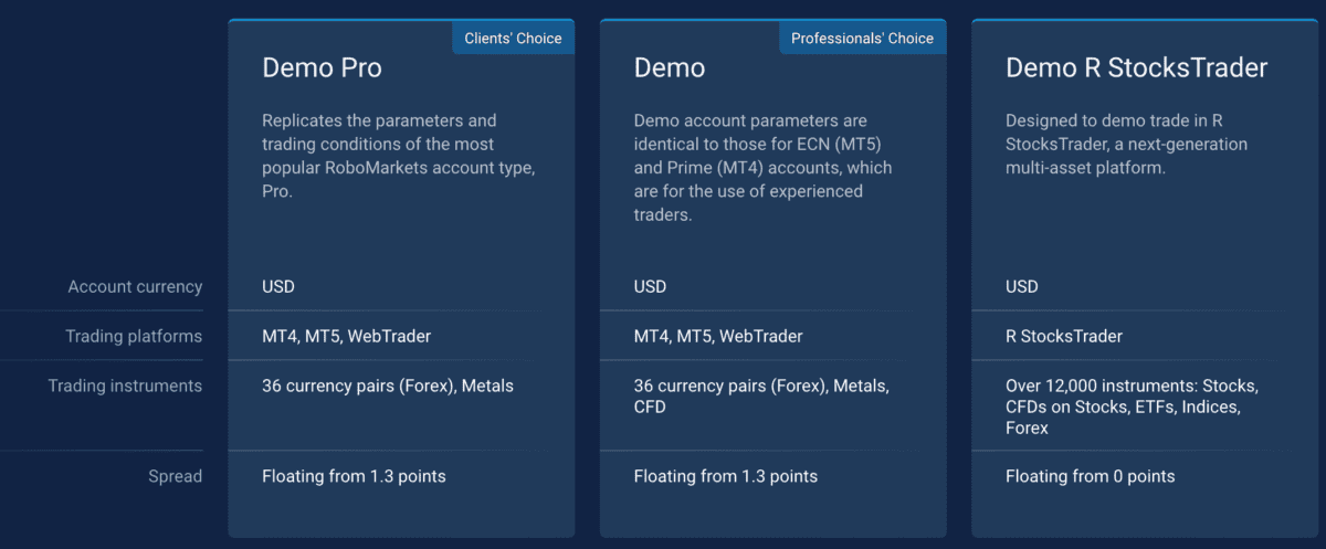 RoboMarkets, der beliebte Online Broker im Fokus: Erfahrungen, Kosten, Seriosität, Test (2025) RoboMarkets Demokonten