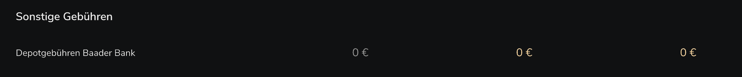 Scalable Capital Kosten: Wie viel kostet die Geldanlage bei Scalable Capital? scalable capital baader bank kosten