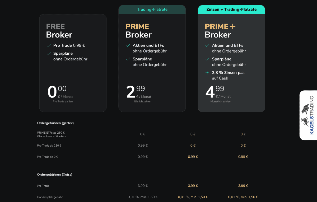 Scalable Capital Kosten: Wie viel kostet die Geldanlage bei Scalable Capital? Scalable Capital Kostenübersicht, kostenlose Sparpläne, niedrige Ordergebühren