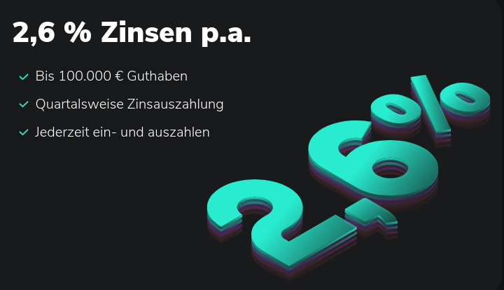 Scalable Capital revolutioniert den Markt – Hol dir jetzt die besten Zinsen (2025) Die Grafik zeigt den Scalable Capital Zinssatz von 2,6%
