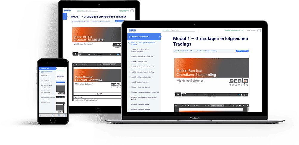 Scalp-Trading.de: Die Nr.1 Website für Scalping? (2025) Grundlagen Scalp-Trading Videokurs
