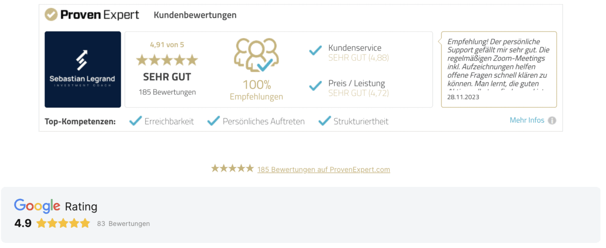 Sebastian Legrand im Fokus: Vertrauenswürdiger Mentor für Aktienanfänger? (2025) Screenshot von Kundenbewertungen auf ProvenExpert und Google für Sebastian Legrand, Investment Coach. ProvenExpert-Bewertung: 4,91 von 5 Sternen mit 185 Bewertungen und 100 % Empfehlungen. Google-Bewertung: 4,9 von 5 Sternen mit 83 Bewertungen.