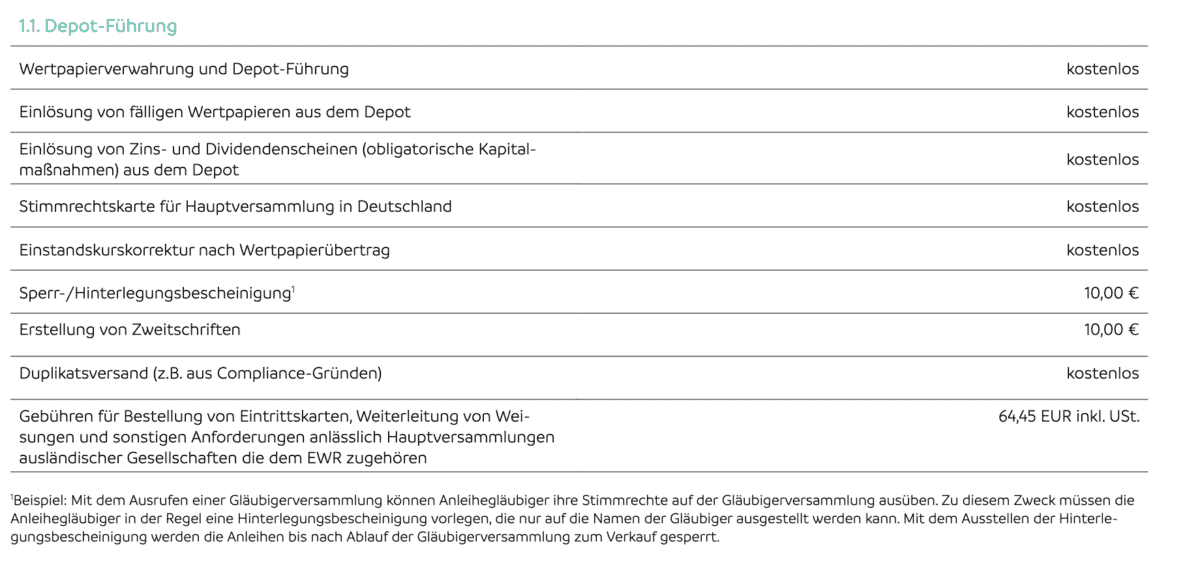 Smartbroker Kosten im Überblick: Depotführung, Ordergebühren und mehr smartbroker depot kosten