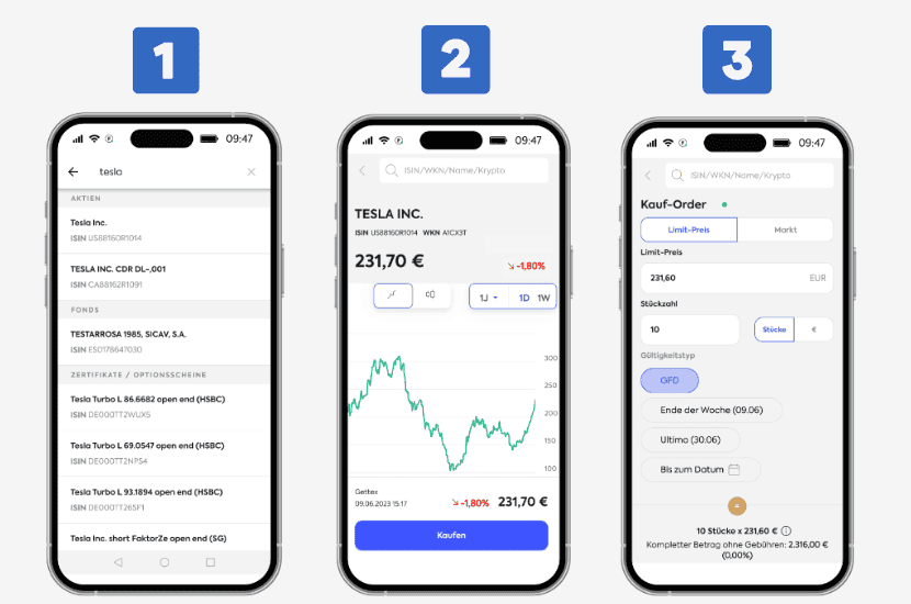 Follow MyMoney Erfahrungen - MyTrader (2025) so kannst du bei followmymoney eigenständig traden