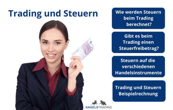 Trading Steuern sparen - der ultimative Guide für 2025 Das Bild zeigt die wichtigsten Themen im Bereich Trading und Steuern