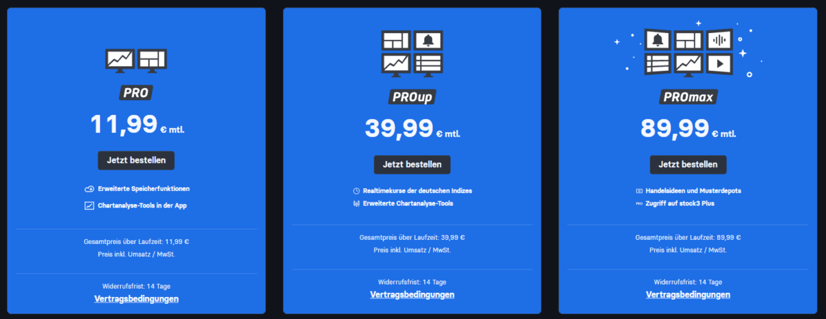stock3: das große Finanzportal – ehrliche Erfahrungen und Test. Wie gut ist die Plattform? stock3 kontoarten terminal pro