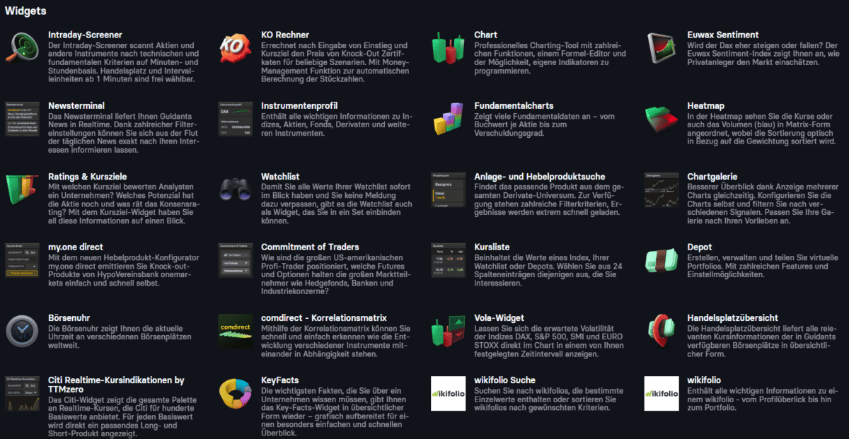 stock3: das große Finanzportal – ehrliche Erfahrungen und Test. Wie gut ist die Plattform? stock3 terminal widgets