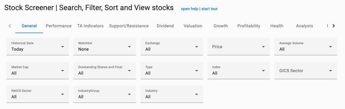ChartMill Erfahrungen - so gut ist die Analyse-Plattform wirklich (2025) Der Stock Screener von ChartMill.com