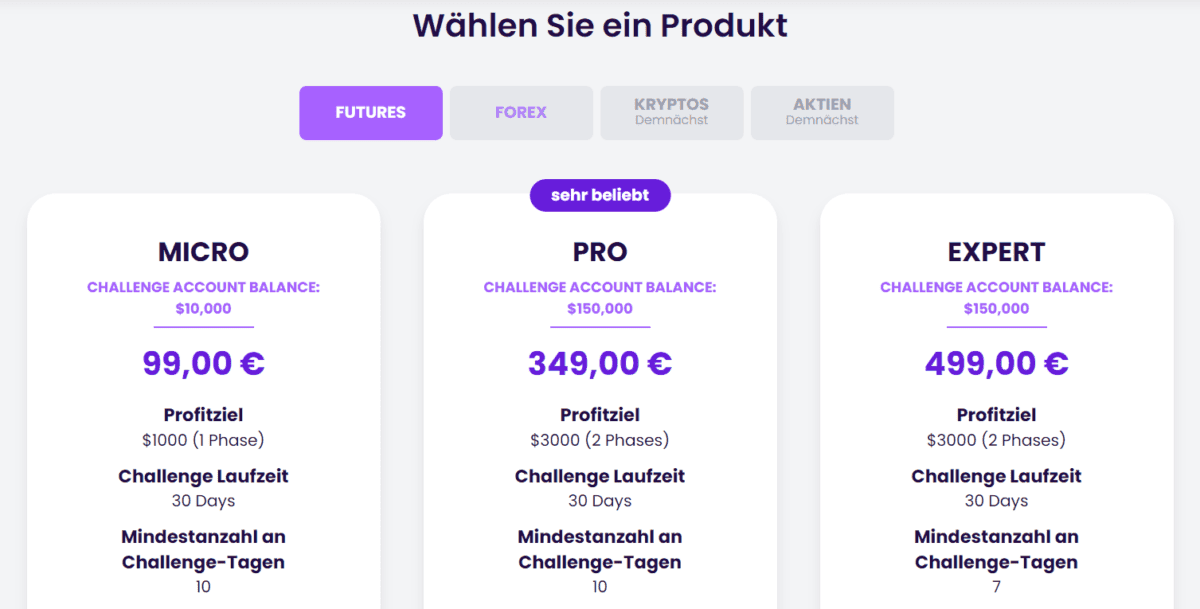 The Trading Pit – Forex und Futures Proptrading: Von Zero to Hero mit Fremdkapital? Screenshot einer Preistabelle von The Trading Pit für Prop Trading Challenges. Drei Tarife werden angezeigt: 'Micro' für 99 € mit einer Challenge Account Balance von 10.000 $, 'Pro' für 349 € mit 150.000 $ und 'Expert' für 499 € mit 150.000 $. Jedes Paket hat spezifische Gewinnziele, Laufzeiten und Mindestanzahl an Challenge-Tagen.